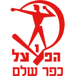 物流大師 Transport INC