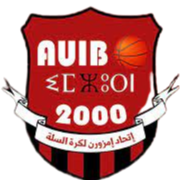 壯歲旌旗擁萬夫,錦襜突騎渡江初。